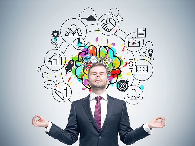 Online Personality Development Course west Delhi